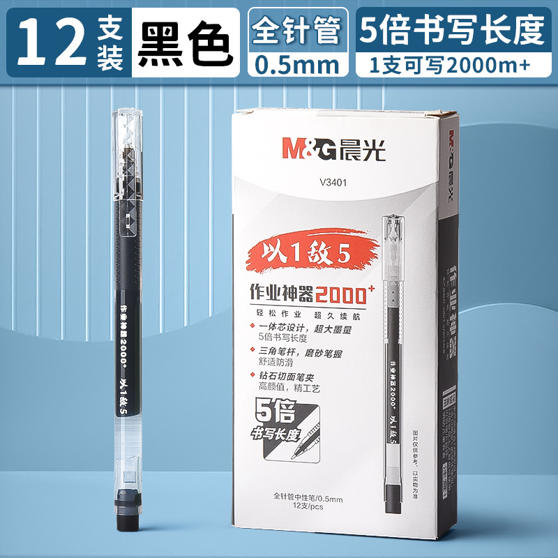 0.5mm