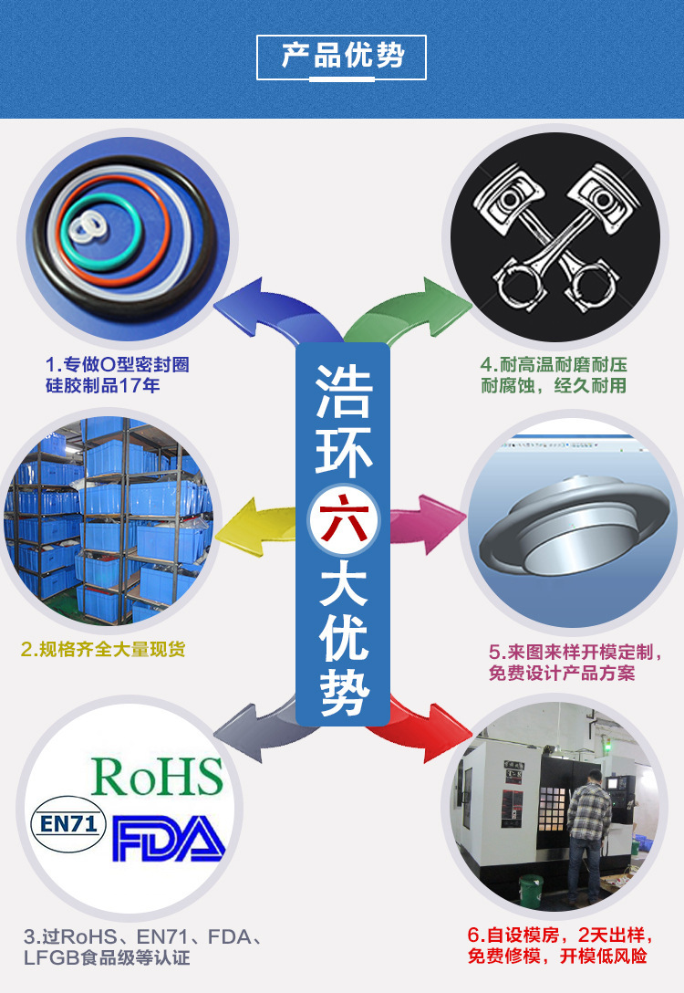 浩環(huán)詳情頁 (1)