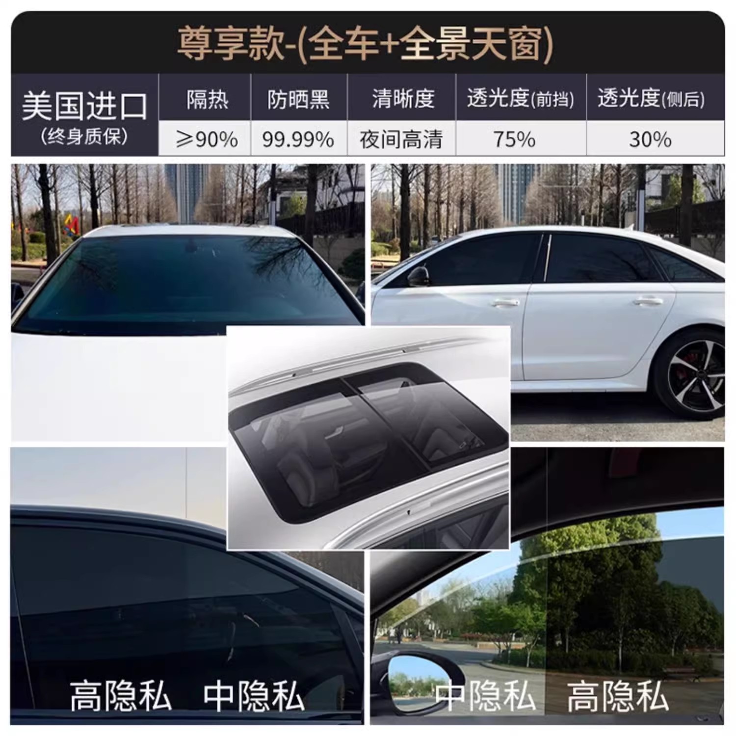 Car Film, Window Film, Solar Film, Front Windshield, Sunscreen, Heat Insulation Film, Explosion-Proof Film, Privacy Film, Full Car Film