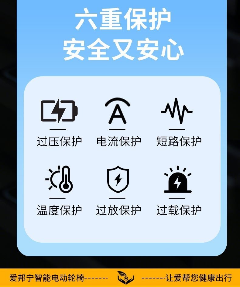 Aibangning electric wheelchair is a new portable, original-style, foldable mobility aid designed for the elderly to assist them in walking when they go out