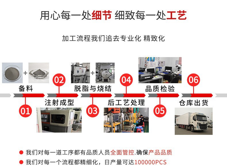 详情4