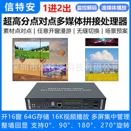 1进2出横竖联屏点对点图片视频拼接处理器超高分分屏多媒体播放器