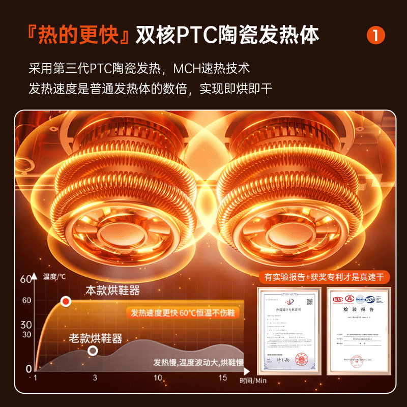 新款跨境欧规烘鞋器家用速干定时干鞋神器电商便携式烘鞋外贸礼品|undefined