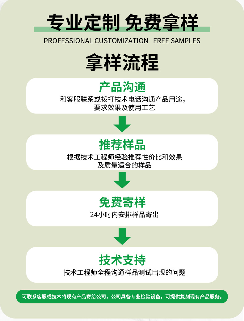 中性除油剂详情页_03