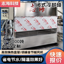 ʳƷ�ӹ��]ʽ��s�� �д��͹��I�]ʽ��s��ע�ܙC���l�t���ص���