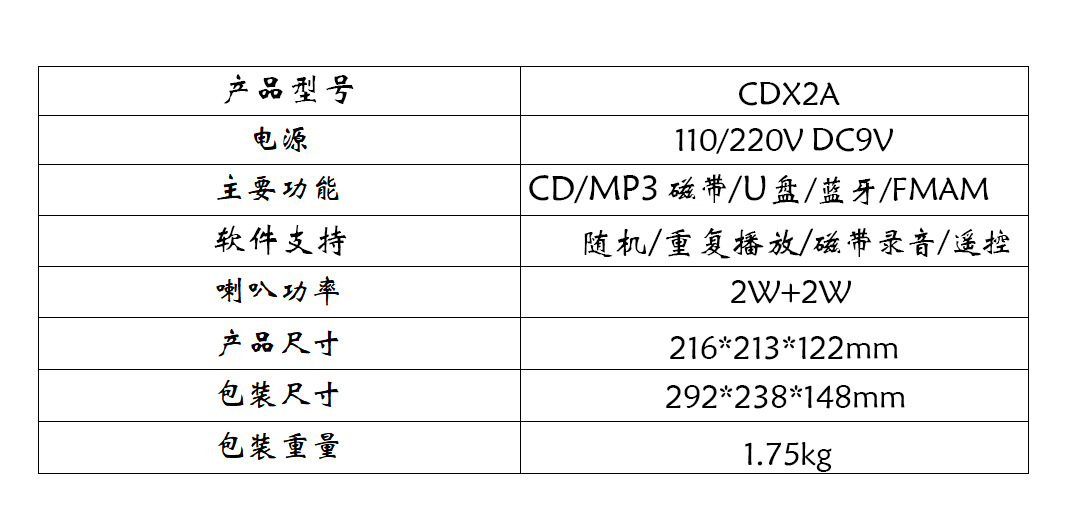详情图