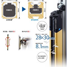 SF4D-����ԭ�b��Ʒ-С��?�ι� ��ȫ��Ļ[Type4 PLe SIL3] SF4D