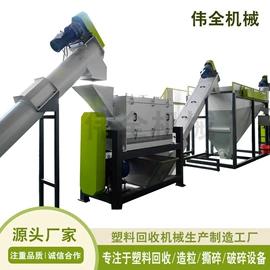 塑机辅机;破碎机;塑料造粒机