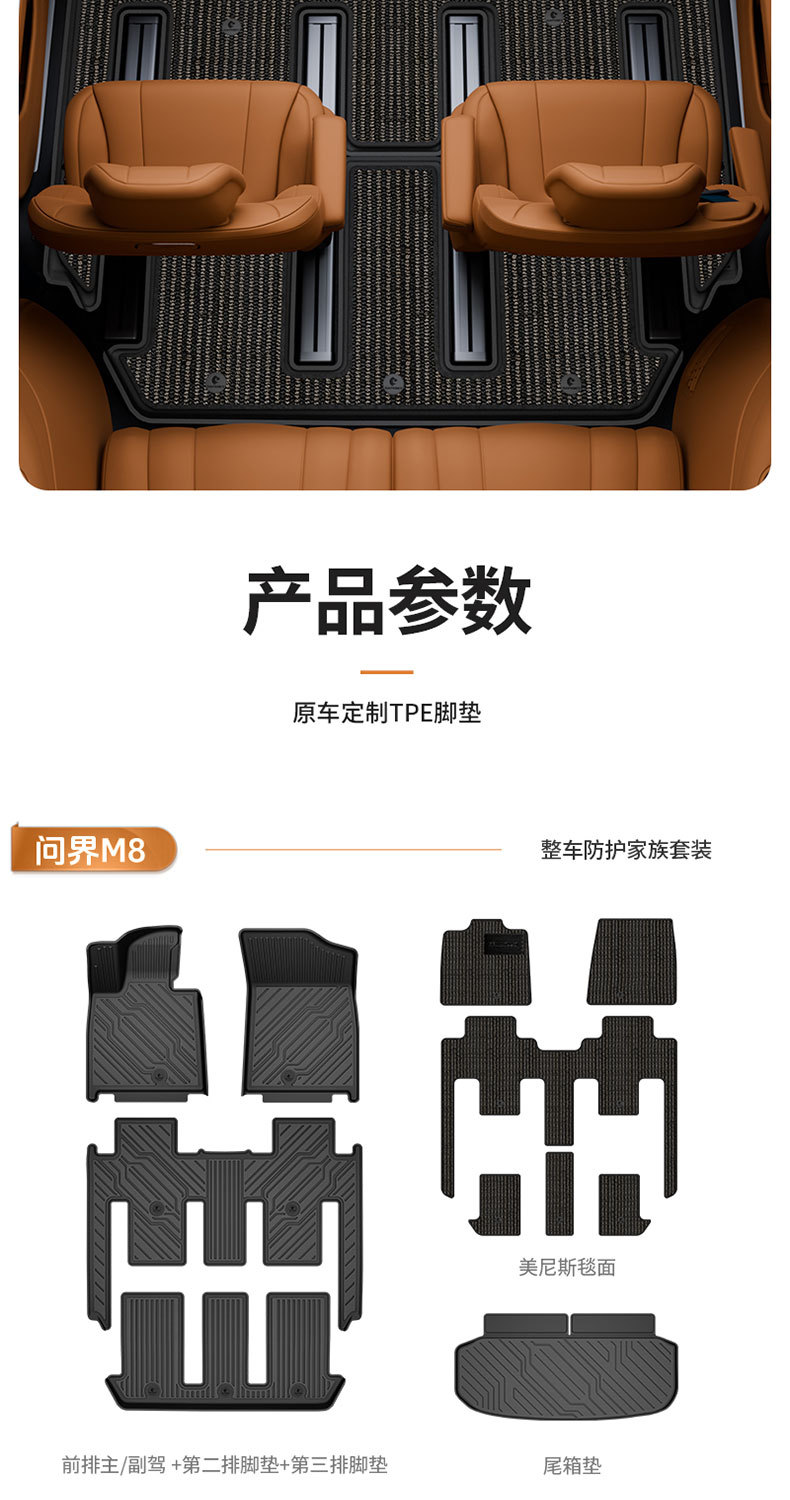 Suitable for Aito M5 M6 M7 M8 M9 Special Vehicles, All-Weather Tpe Car Floor Mats and Vehicle Accessories