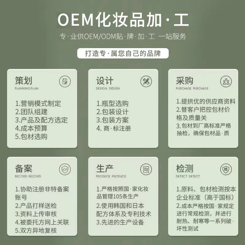 メーカーOEM OEM加工 引き締めマッサージ ボディオイル 複合エッセンシャルオイル シダー ジュニパー グレープフルーツ シダ|undefined