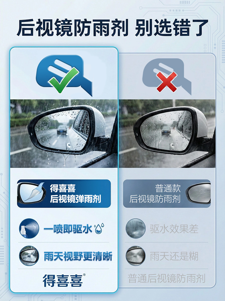 Dexi rearview mirror car anti-rain spray anti-fog agent waterproof car window glass spray magic tool for rainy days