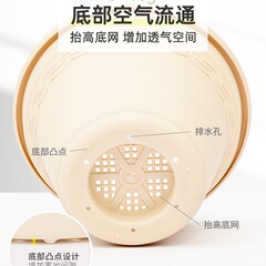 Alices Green Pothos Rose Succulent Wide Mouth Planter Alice Gardening Resin Ripple Relief Thick Planter