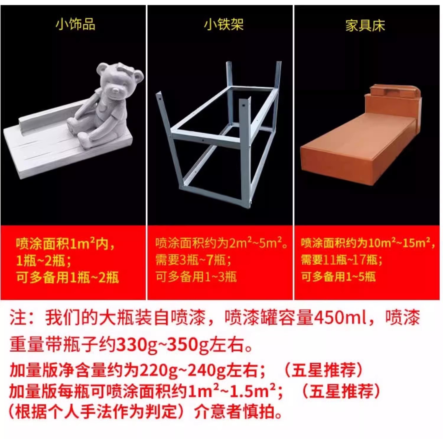 Automatic Hand-Operated Self-Spraying Paint for Cars, Rust-Free Metal, Special Anti-Rust Paint for Furniture and Woodwork, Black and White Paint Cans
