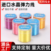 ��Ʒ�|�M��ˮ���������Y����ĥ�ֹ������K�����錚���TPU�ɾo�K