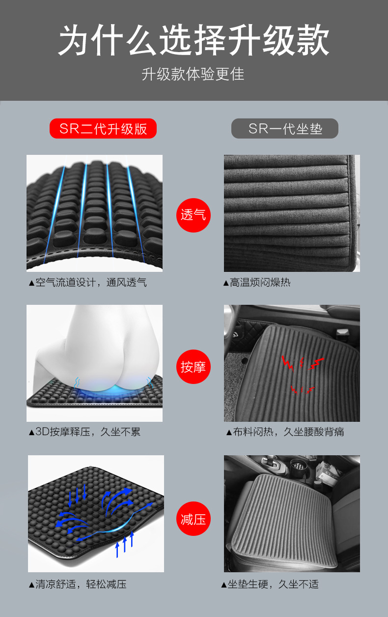 Car Seat Cushion Summer Cooling Cushion Gel Breathable Ventilated Butt Cushion Seat Cushion Cool Seat Cushion Single Piece Neutral for All Seasons