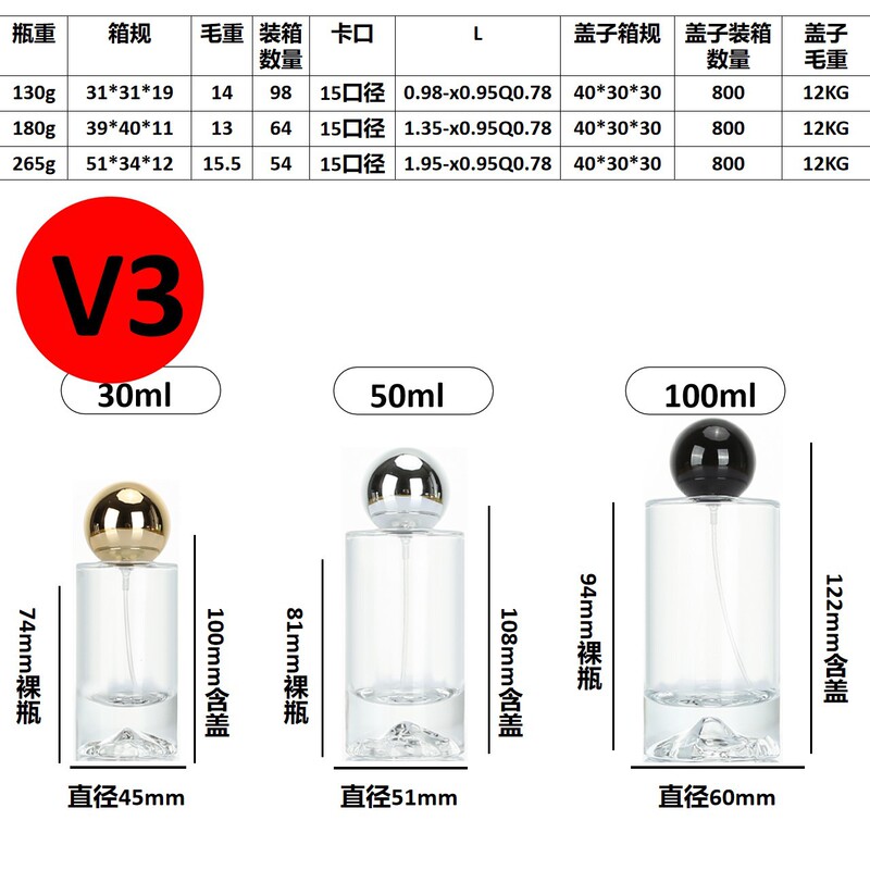 現物卸売り金銀黒円球蓋30ml 50ml 100mlガラス香水分注瓶携帯|undefined
