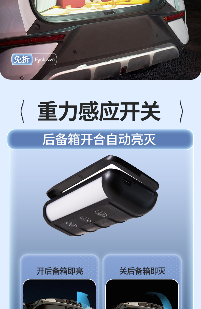 New solar-powered charging induction switch lighting, universal for car modification, automatic induction, high-brightness trunk light