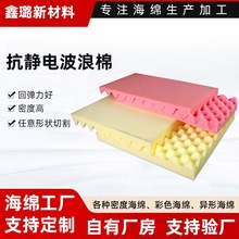 o늲޿dƬӮaƷu޸ܶȲ