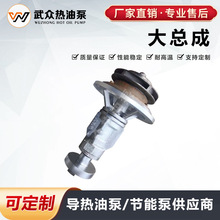 WRY/RYͱô󿂳 ͱѭh MSֱN