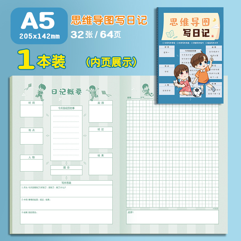 A5