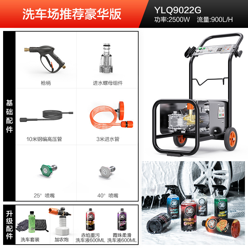 Copper Motor Car – Xǐchējī Car washing machine - car-wash-recommended-deluxe-edition-220-pressure-900lh-flow