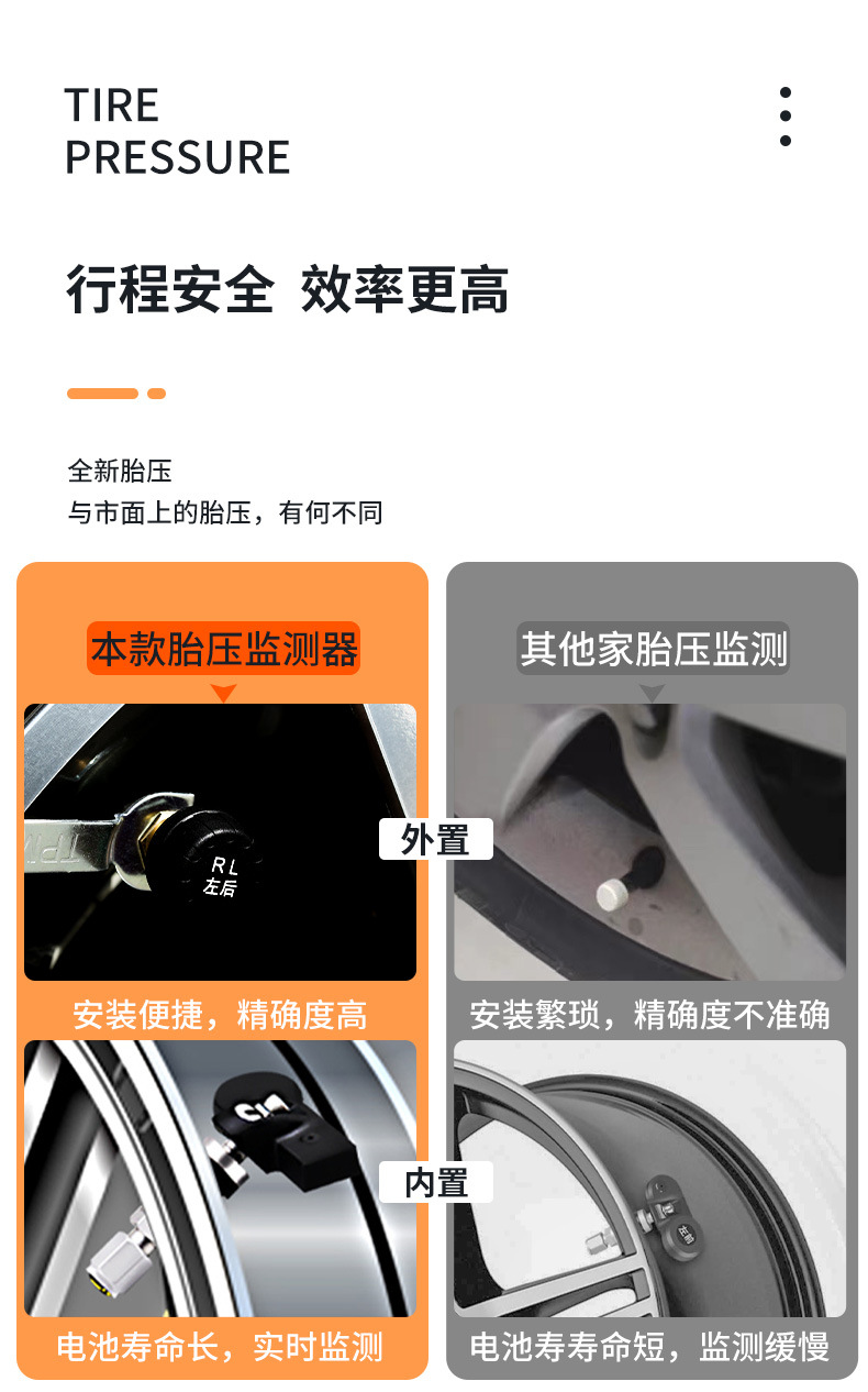 Car Tire Pressure Monitor Solar-Powered High-Precision Built-In and External Universal Tire Pressure Monitoring Tire Pressure Sensor