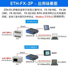 艾莫迅ETH-FX-2P用于三菱FX3U Q等PLC转以太网扩展编程口泰酷斯拉