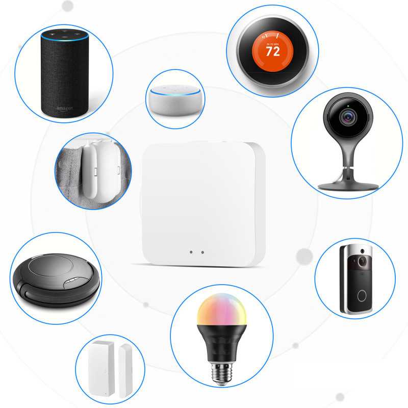 Tuya ワイヤレス リモート コントロール Tuya zigbee ゲートウェイ/メッシュ Bluetooth/ミニ マルチモード スマート ゲートウェイ|undefined