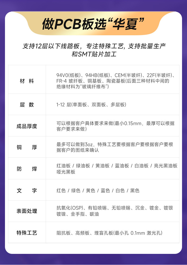 详情-深圳市华夏智科科技有限公司-2_03