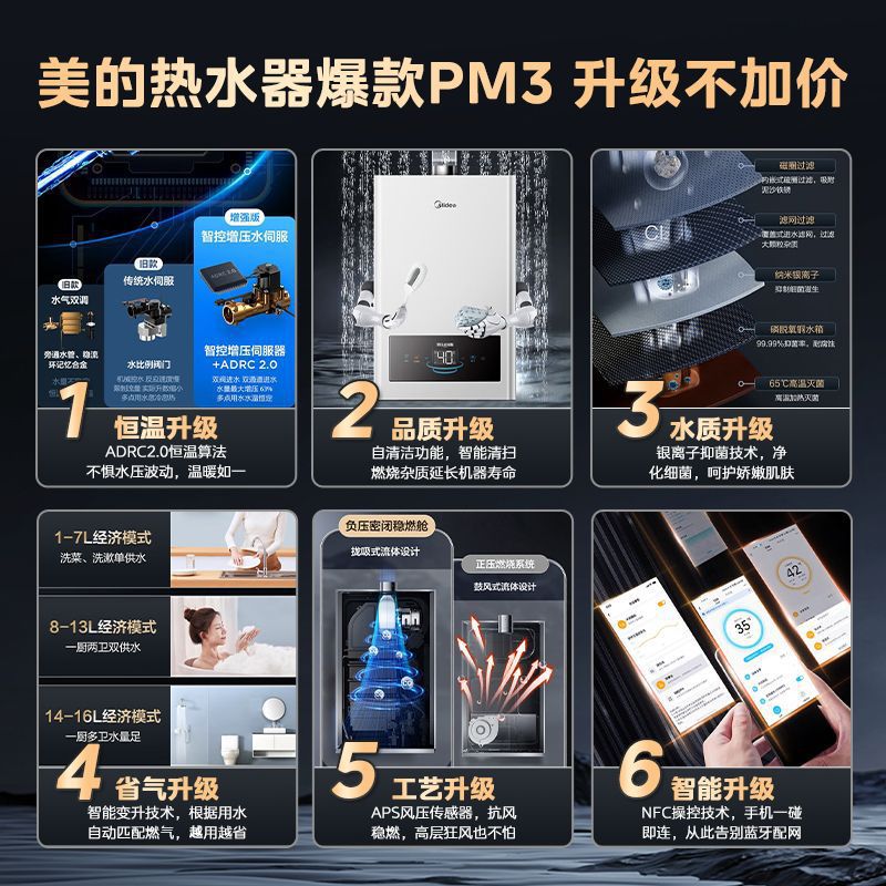 美的燃气热水器增压水伺服恒温节能省水智能12升13升16升