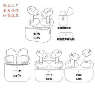 �羳����������Ĵ��������{�����C�o�����ʽ�{�����C���S���l
