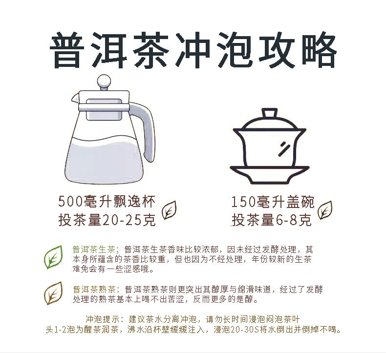 2012年老同志9928茶饼详情页_09.jpg
