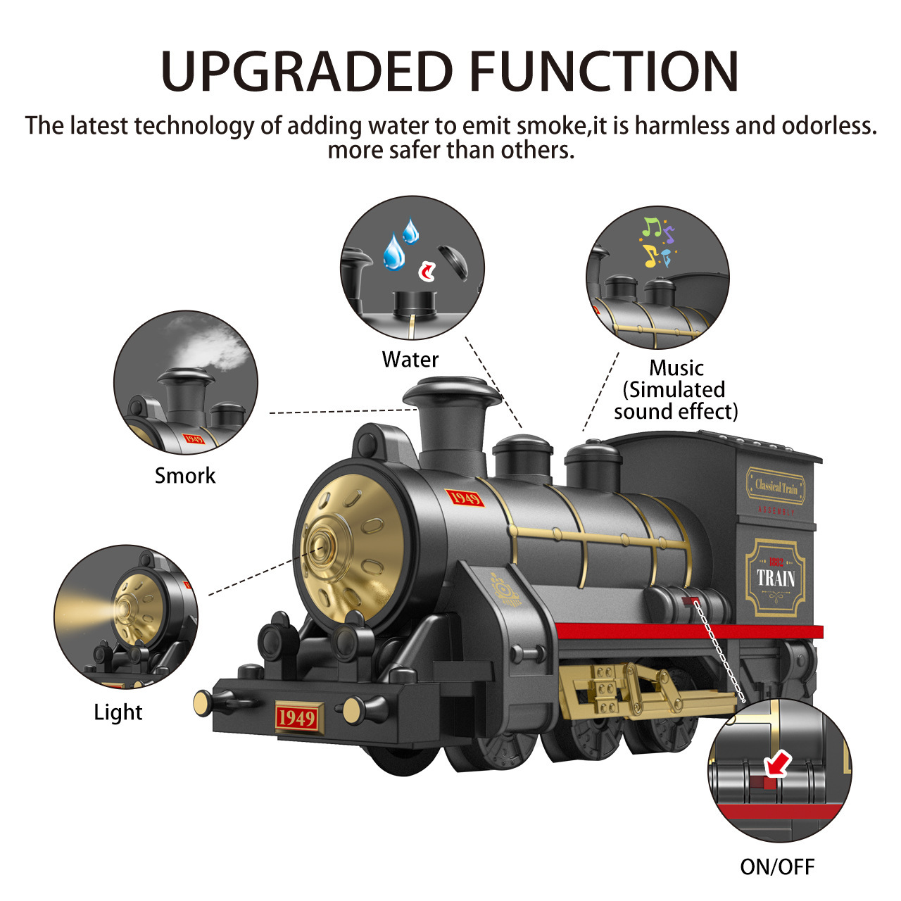 Venta rápida transfronteriza explosiva juguetes de pista de Navidad eléctricos clásicos vapor spray tren tren de música vagón