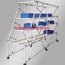 �������X�Ͻ���� �������^�B�Ӽ� �⏽28mm�X�Ͳ��B������M��