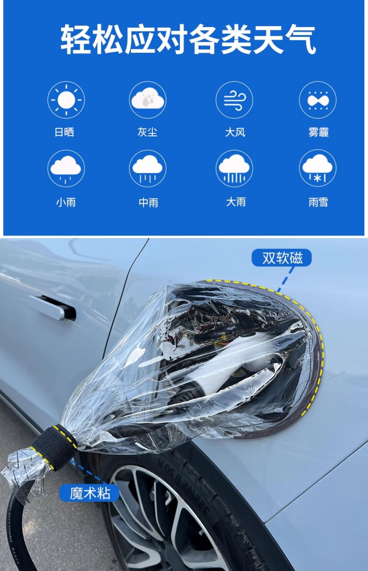 [Premium Selection] Suitable for Byd Charging Gun Rain Cover, New Energy Outdoor Charging Car Charging Port Waterproof Cover