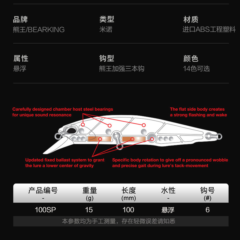 熊王路亞米諾假餌懸浮緩沉遠投15g10cm翹嘴野釣黑魚淡水鱸魚