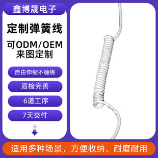 3оPVC���ɾ�PU�Ԅӻ����a���ęC���˙Cе���B�Ӿ�TPU�t���O�侀