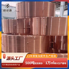 T2 �߼������~���@ë���P�� ����P�ݼy�� �͸��Q���~�ܹ��Sֱ�N