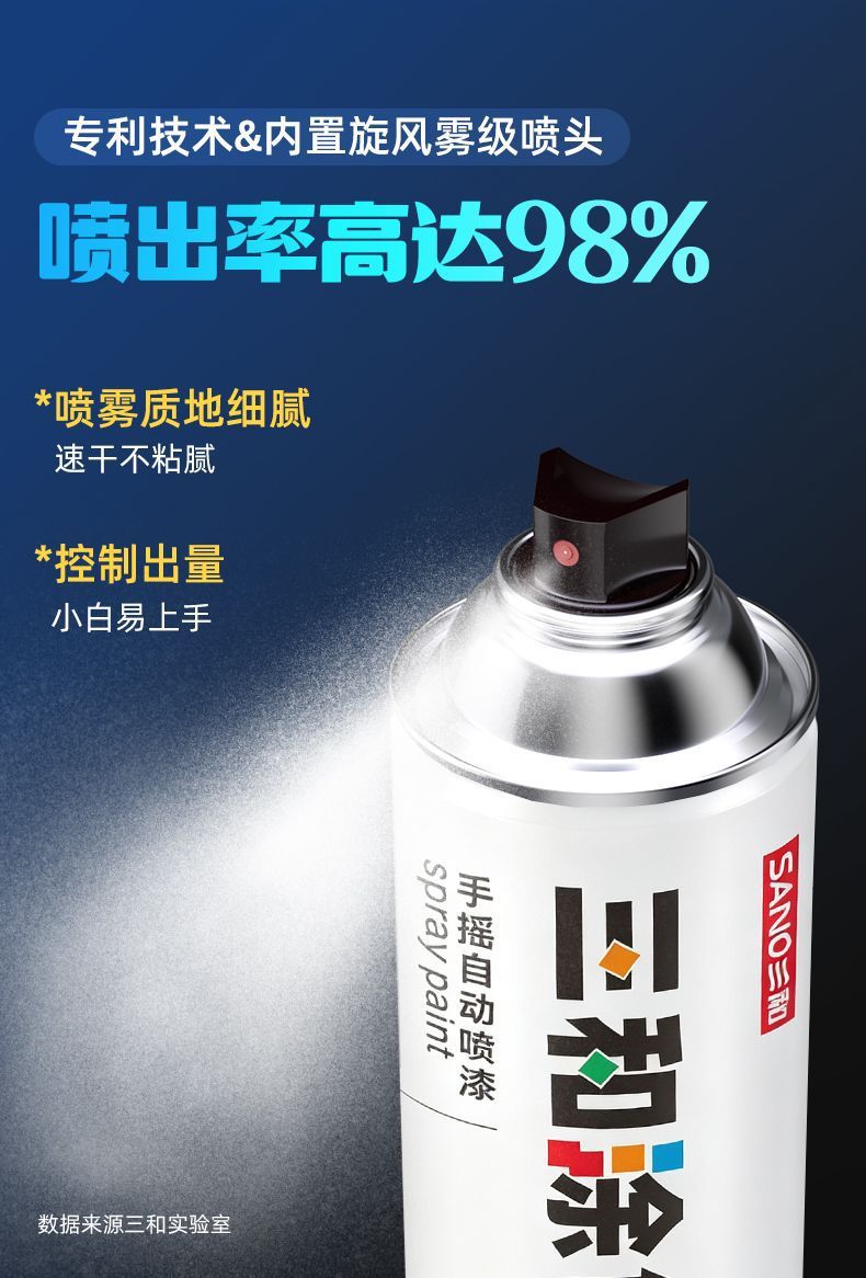 Sanhe color spray paint for home furniture, car paint, white and black, RAL7035, 400ml