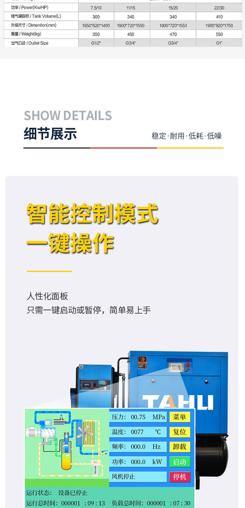 激光切割空压机详情_06.jpg