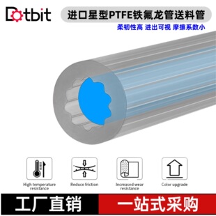 Dotbit�F�����ܺĲ����Ϲ�PE���͵������͸ߜ�3D��ӡ�C���