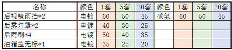 价格.png