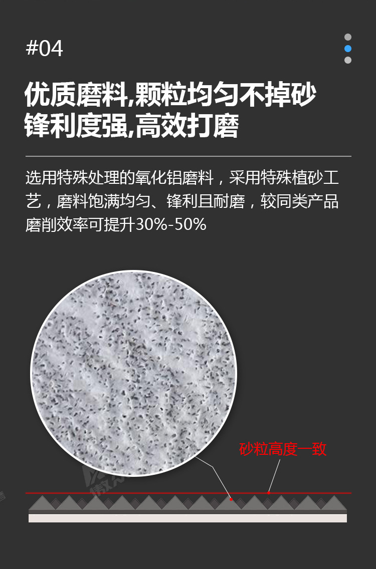 傲众背绒白砂纸详情图