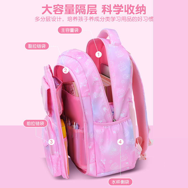 Mochila escolar de nuevo estilo para estudiantes de primaria, mochila abierta de gran capacidad tipo refrigerador lateral para hombres y mujeres, mochila escolar para estudiantes de grado 1-3-6