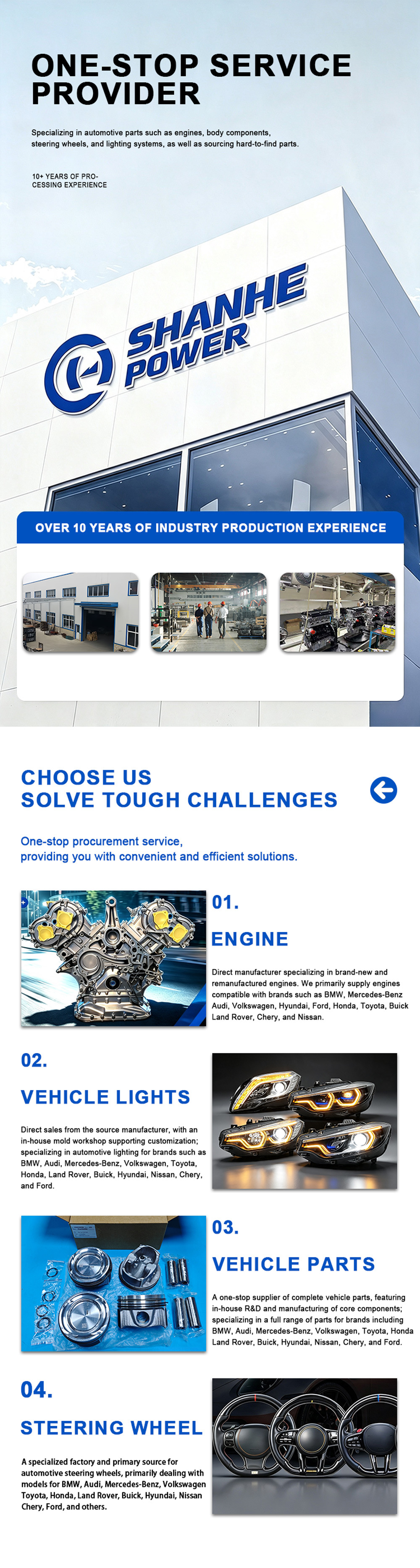 2.0L Car Engine R20A1 Is Suitable for Honda Fit Jade Engine Assembly Parts