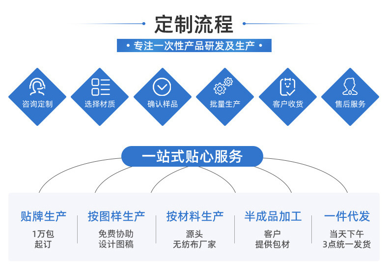 实力工厂_03
