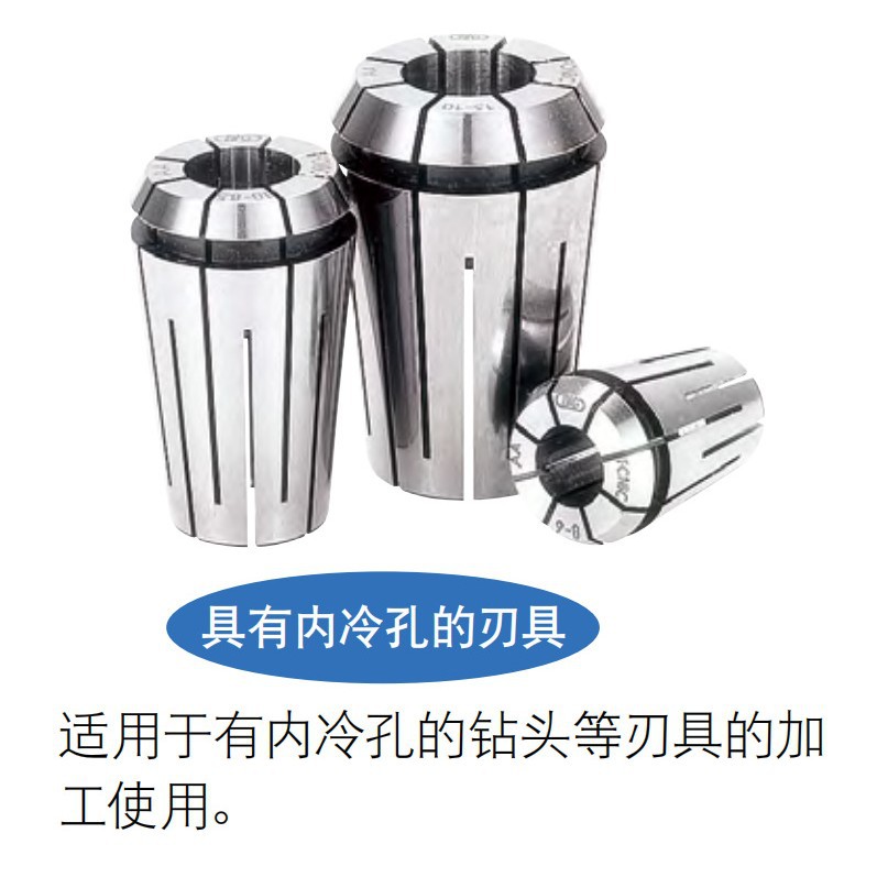 日本大昭和BIG BIG配件 FONBC25  全系列出货联系客服