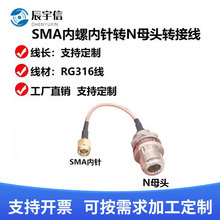 Nĸ�^�D�Ӿ� ���~���l�B�Ӿ�AP���� �쾀���L���D�Ӿ�RG316����
