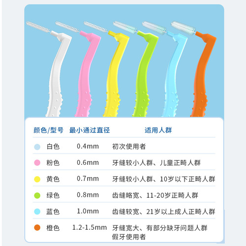 Medical interdental brushing, ultra-fine 0.4 to 1.5 interdental brush, orthodontic special L-shaped interdental brush, 22 pieces
