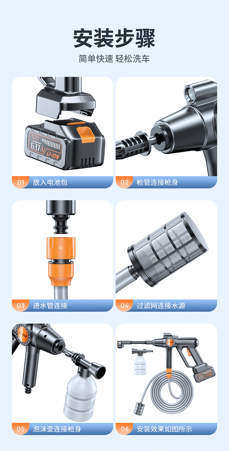 Wireless Car Washing Machine, High-Pressure Water Gun for Car Washing, Household Floor Cleaning, Electric Water Gun with Lithium Battery, Brushless Motor
